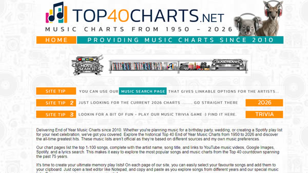 Top40Charts.net