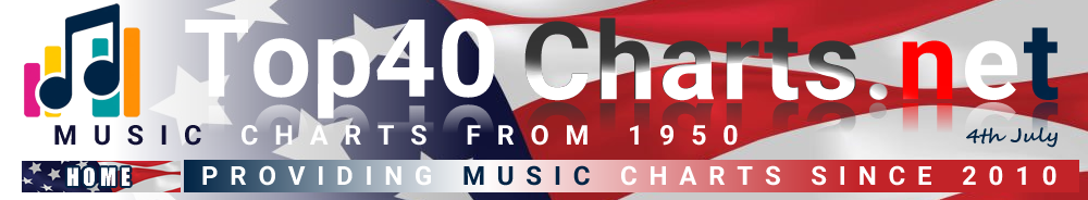 Top Banner