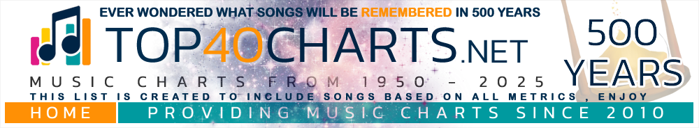 Top Banner