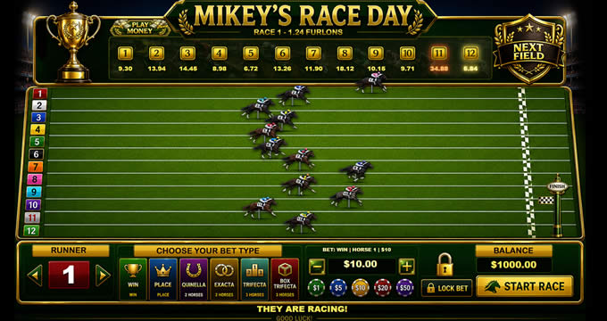 Mikeys Race Day