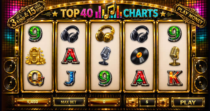 Top40Charts
